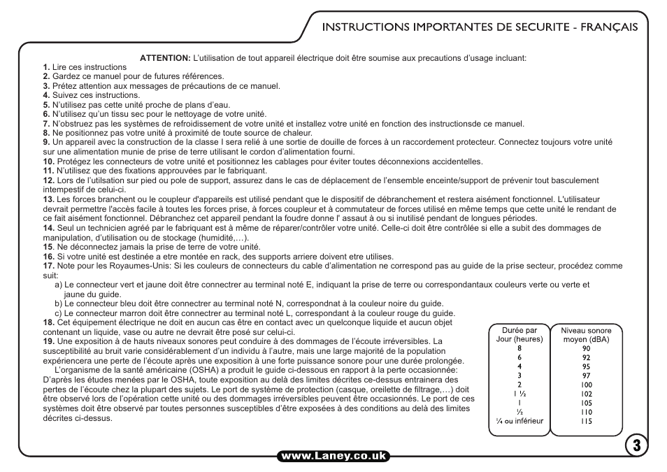 Laney TI15-112 User Manual | Page 3 / 20