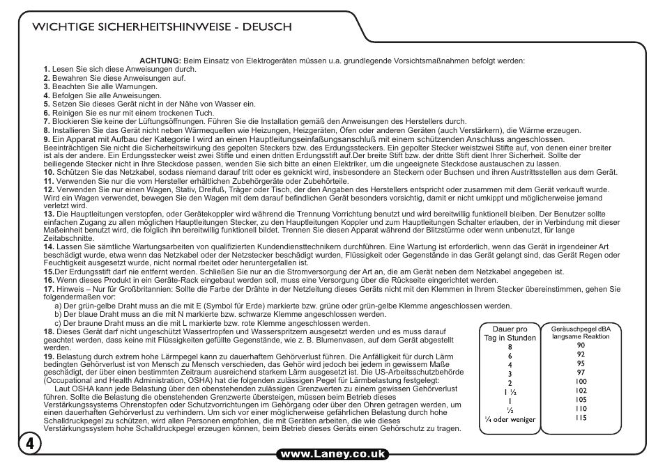 Laney TI15-112 User Manual | Page 4 / 20