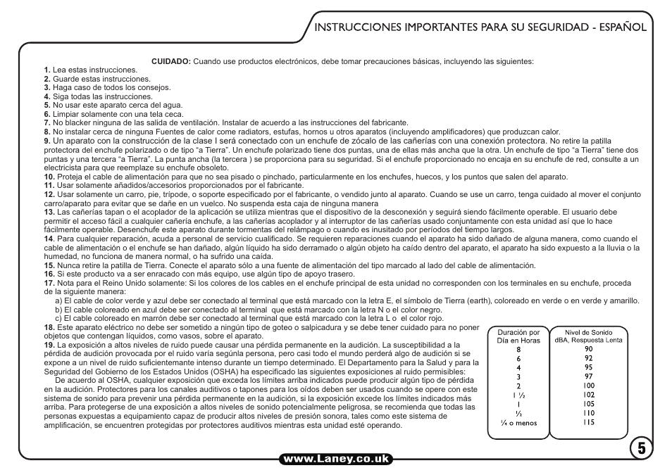 Laney TI15-112 User Manual | Page 5 / 20