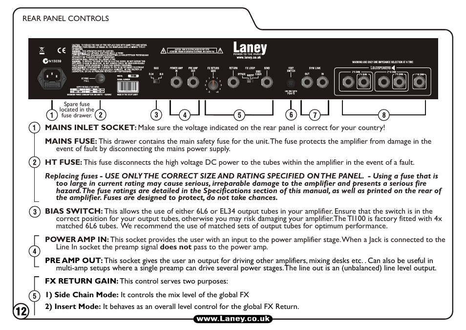 Laney TI100 User Manual | Page 12 / 20