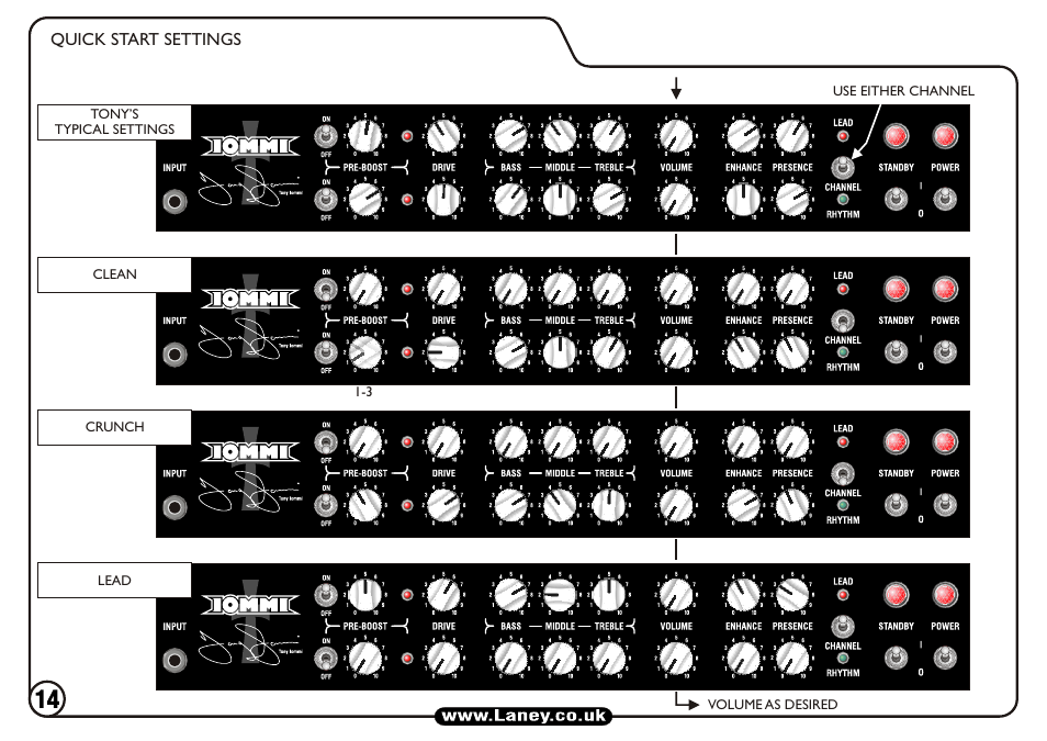 Quick start settings | Laney TI100 User Manual | Page 14 / 20