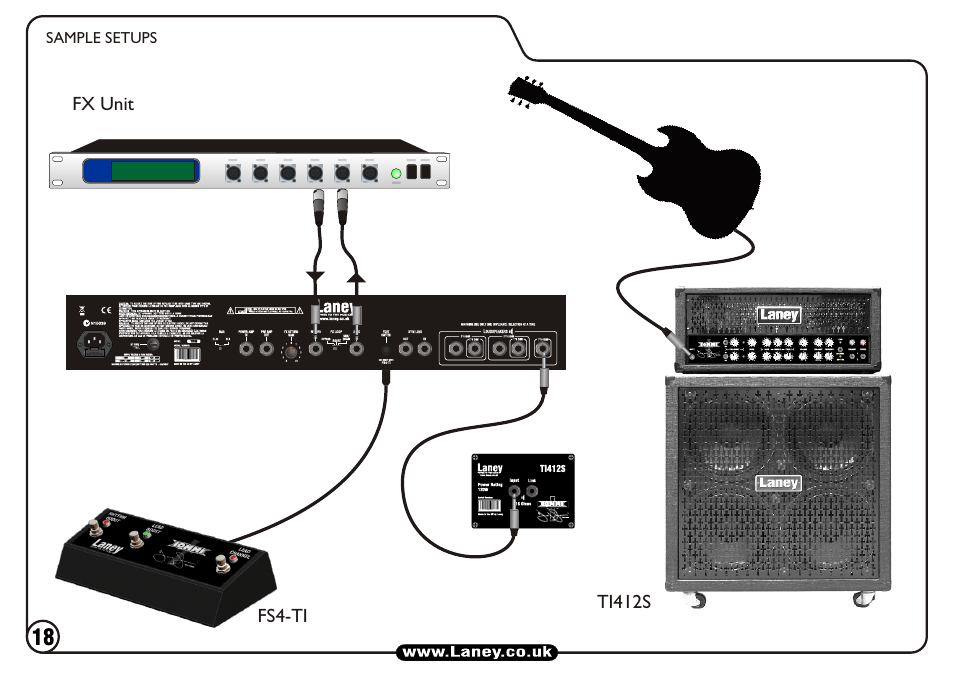 Laney TI100 User Manual | Page 18 / 20