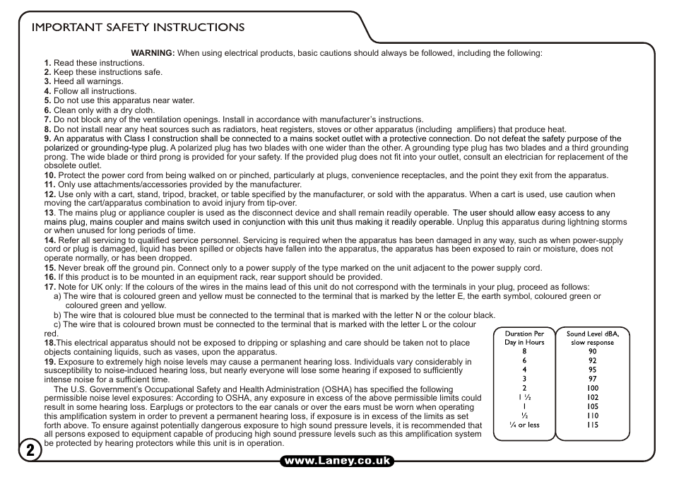 Laney TI100 User Manual | Page 2 / 20