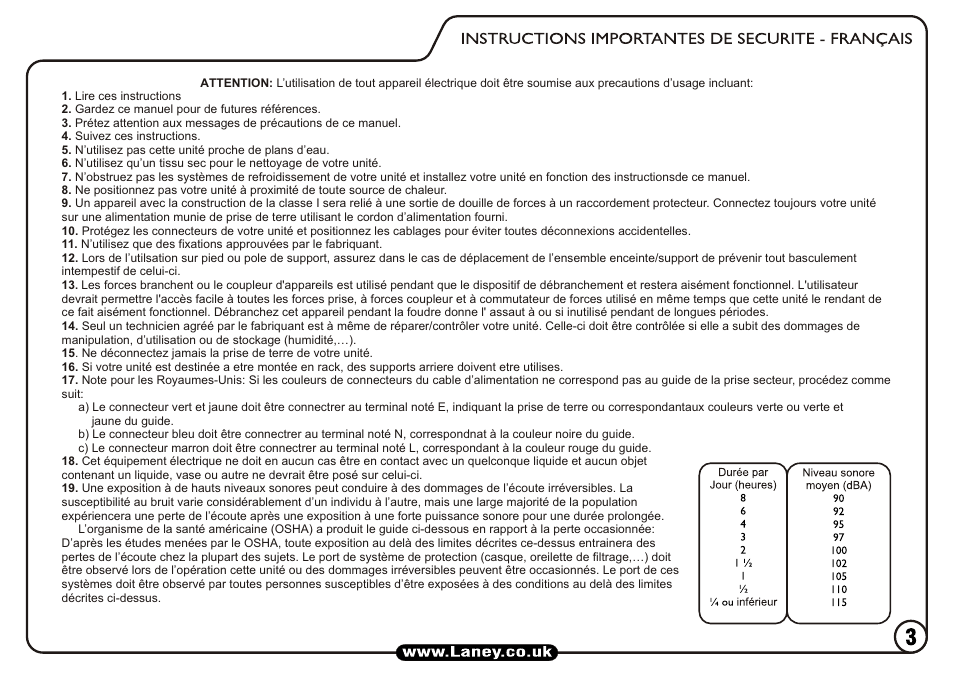 Laney TI100 User Manual | Page 3 / 20