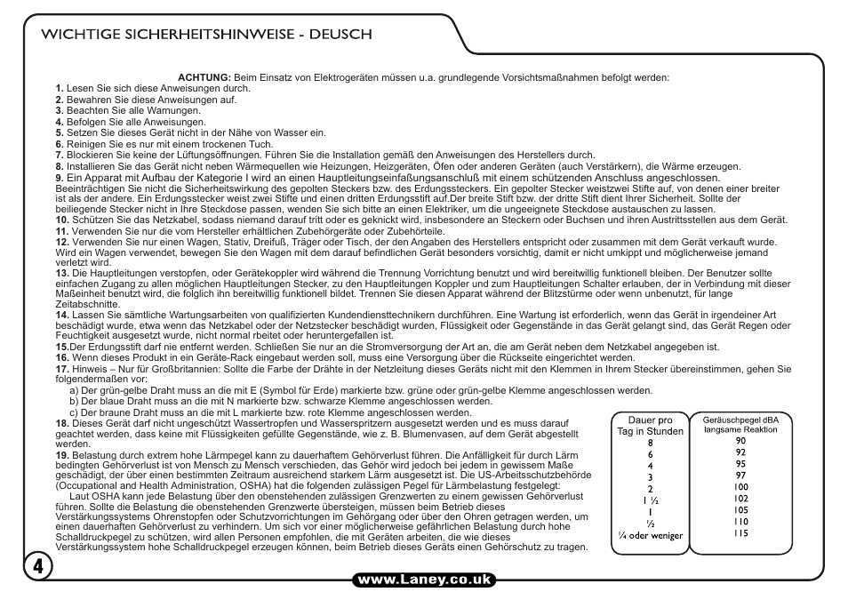 Laney TI100 User Manual | Page 4 / 20