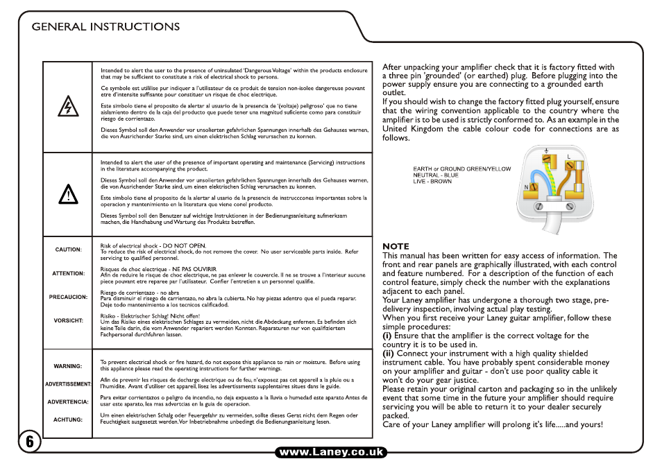 Laney TI100 User Manual | Page 6 / 20