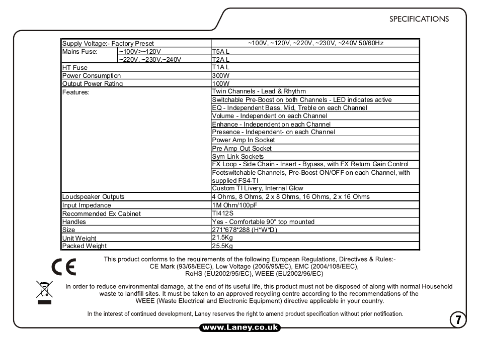 Laney TI100 User Manual | Page 7 / 20