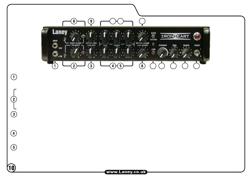 Laney IRT-STUDIO User Manual | Page 10 / 24