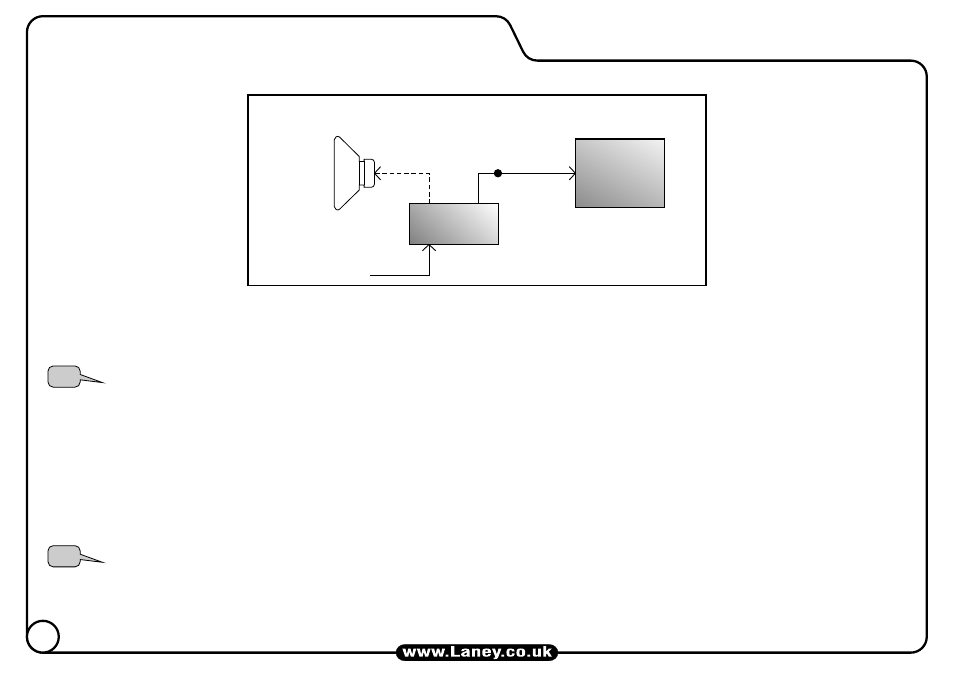 Laney IRT-STUDIO User Manual | Page 20 / 24