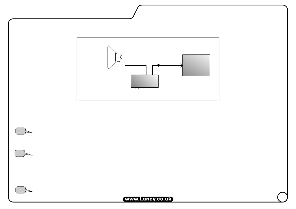 Laney IRT-STUDIO User Manual | Page 21 / 24