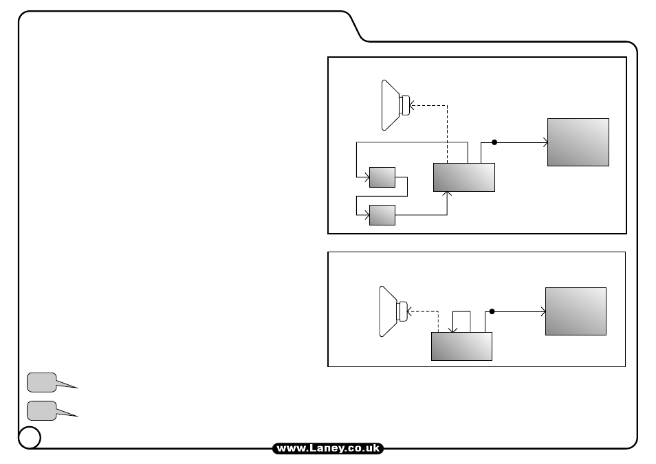 Laney IRT-STUDIO User Manual | Page 22 / 24