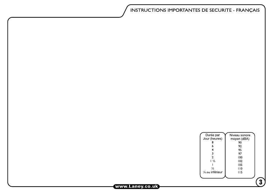 Laney IRT-STUDIO User Manual | Page 3 / 24