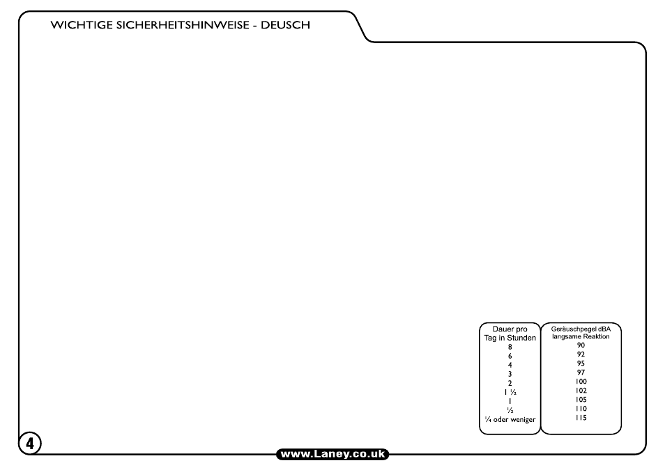 Laney IRT-STUDIO User Manual | Page 4 / 24