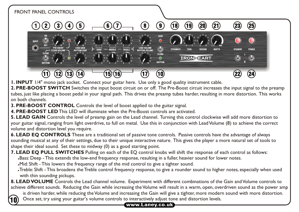 Laney IRT60H User Manual | Page 10 / 20
