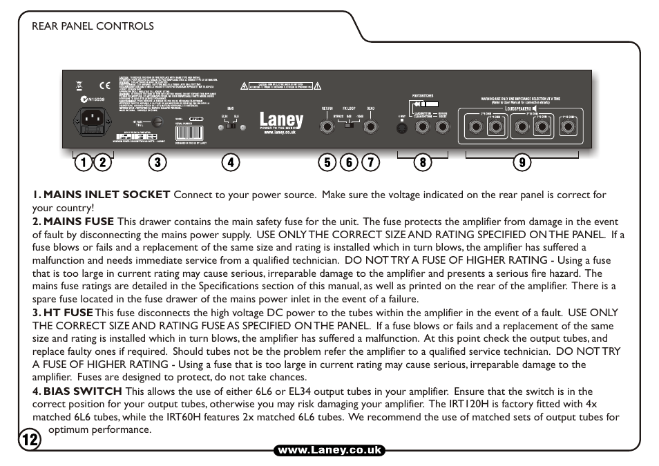 Laney IRT60H User Manual | Page 12 / 20