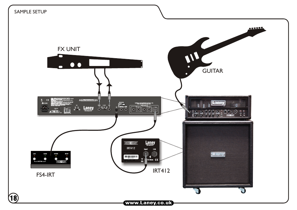 Laney IRT60H User Manual | Page 18 / 20
