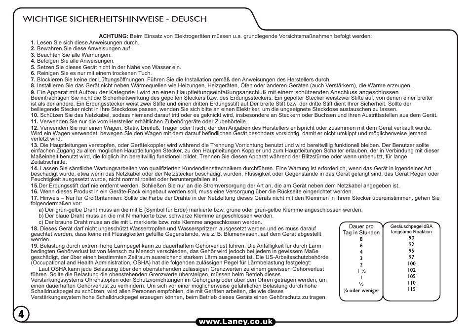 Laney IRT60H User Manual | Page 4 / 20