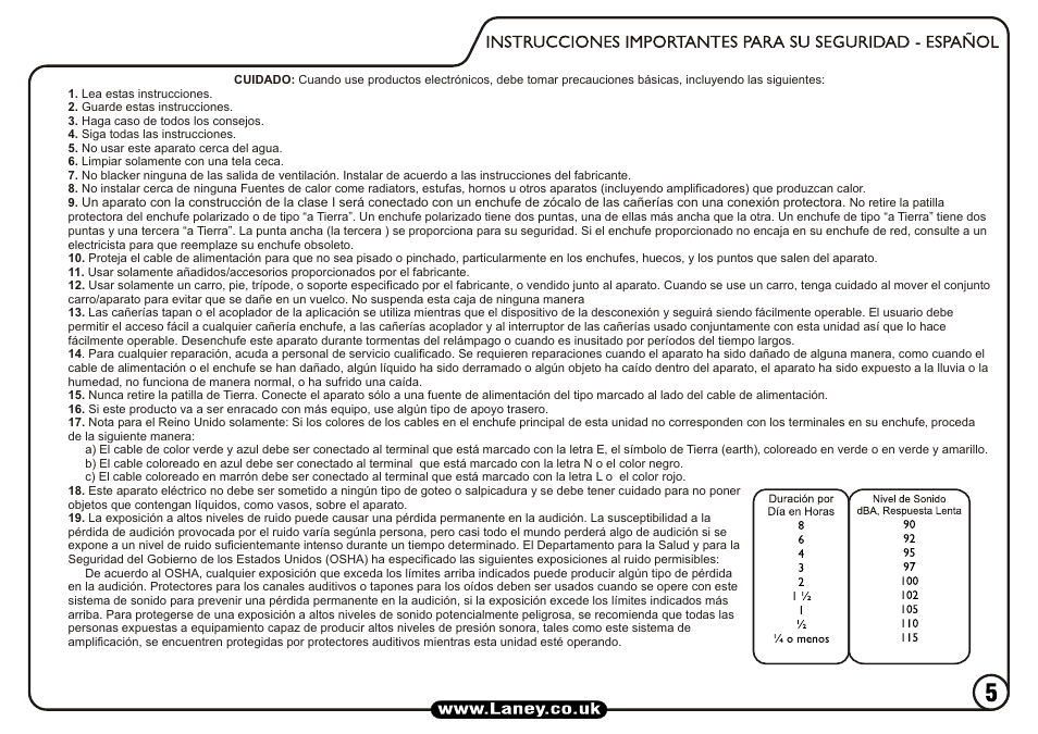 Laney IRT60H User Manual | Page 5 / 20