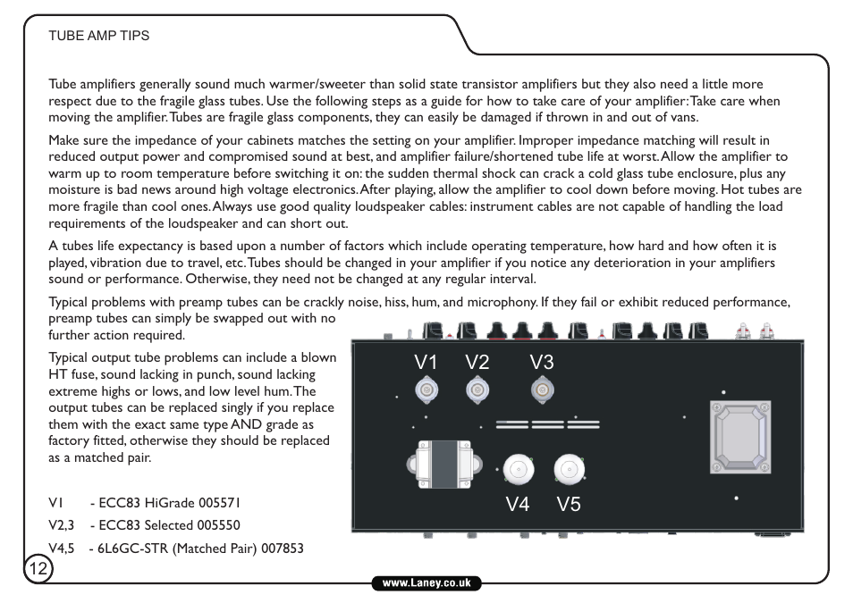 Laney IRT30-112 User Manual | Page 12 / 16