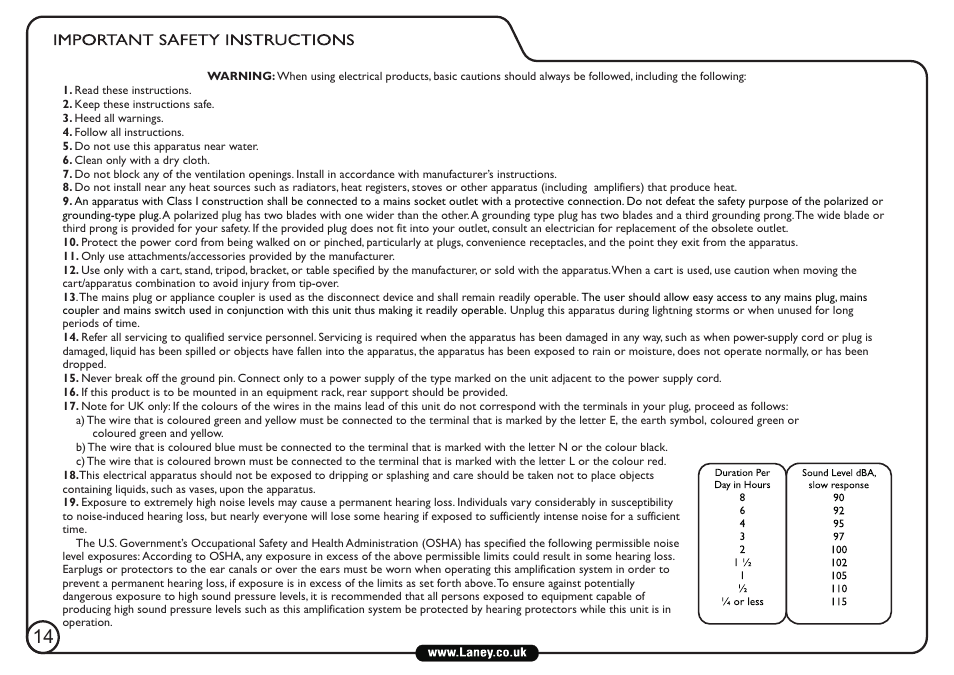 Laney IRT30-112 User Manual | Page 14 / 16