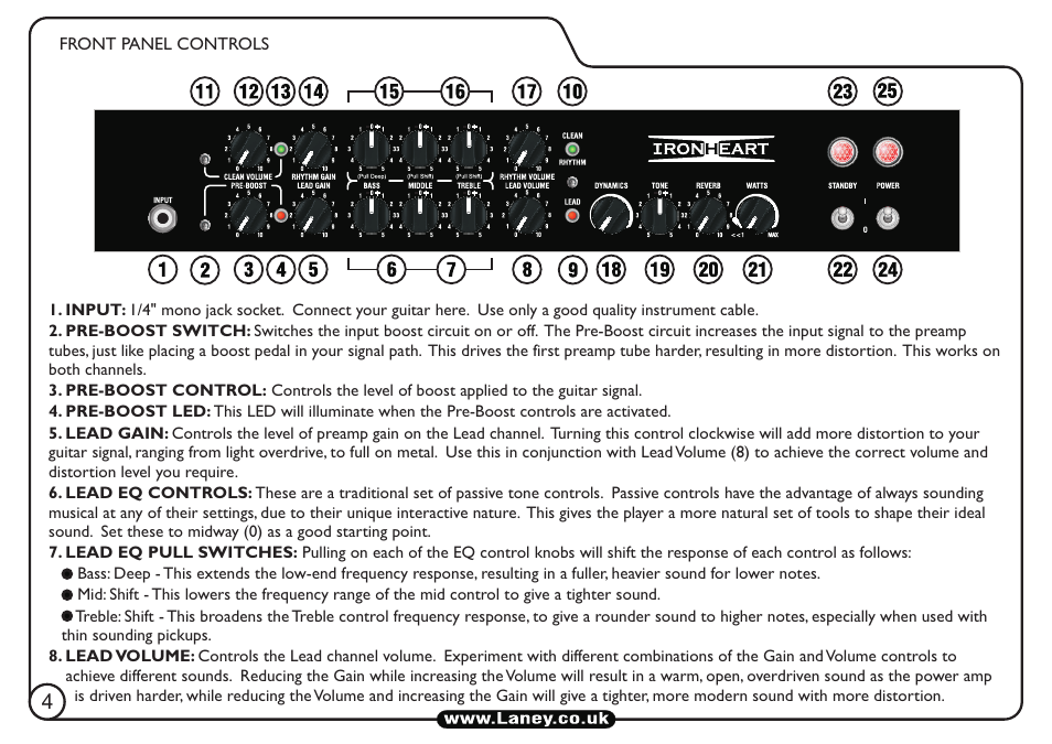 Laney IRT30-112 User Manual | Page 4 / 16