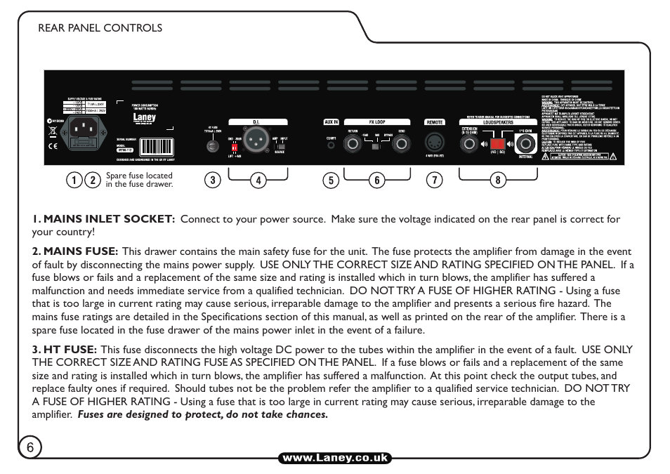 Laney IRT30-112 User Manual | Page 6 / 16