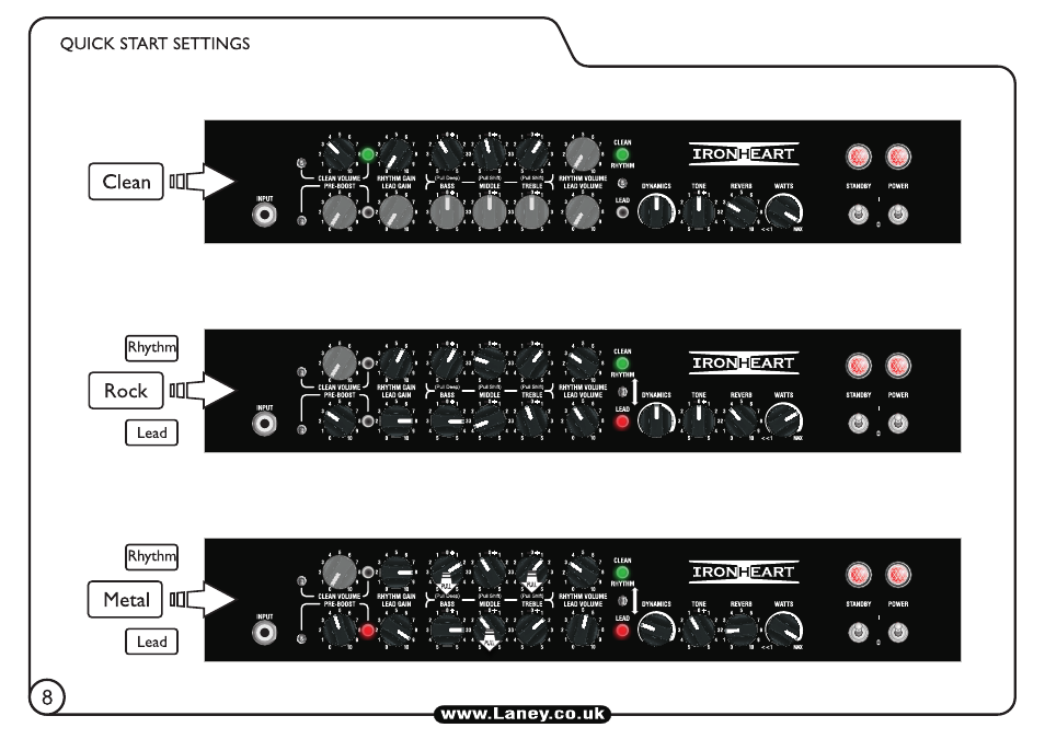 Laney IRT30-112 User Manual | Page 8 / 16