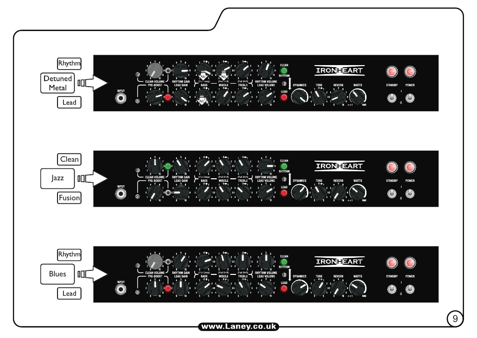 Laney IRT30-112 User Manual | Page 9 / 16