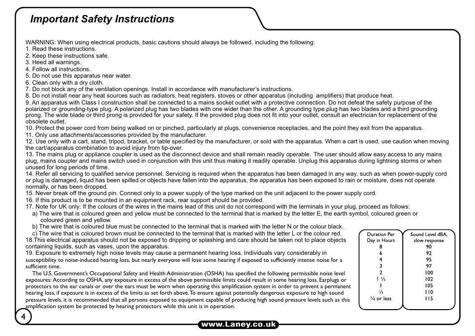 Important safety instructions | Laney L5-STUDIO User Manual | Page 4 / 20