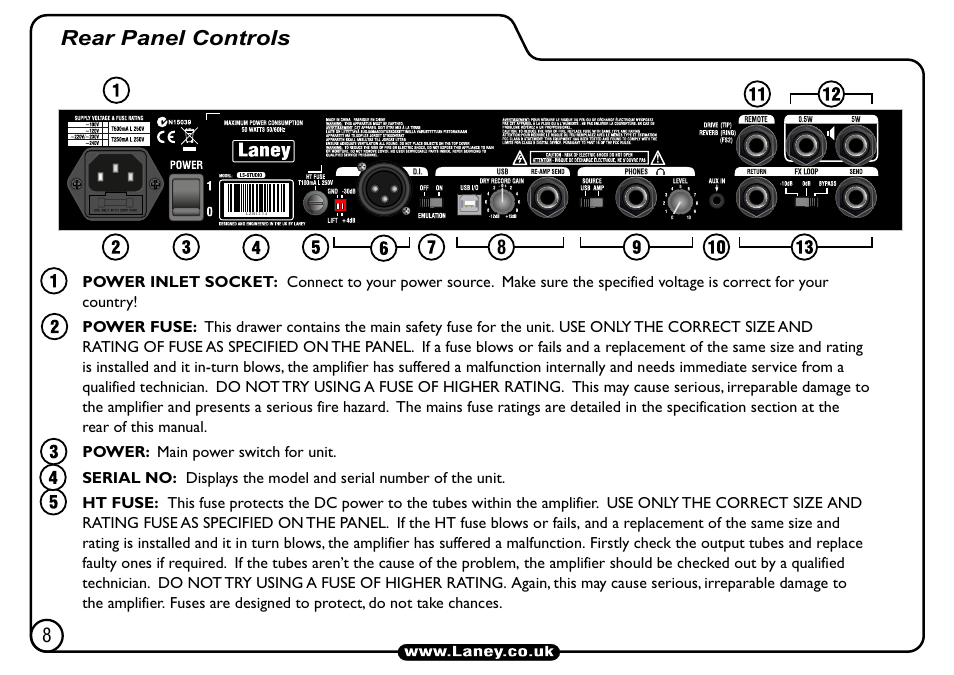 Rear panel controls | Laney L5-STUDIO User Manual | Page 8 / 20