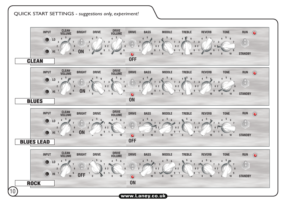 Laney L20T-212 User Manual | Page 10 / 16