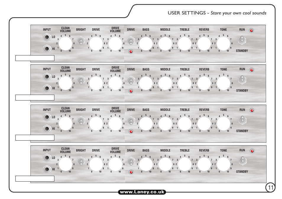 User settings - store your own cool sounds | Laney L20T-212 User Manual | Page 11 / 16