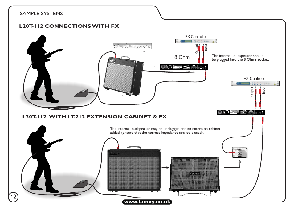 Laney L20T-212 User Manual | Page 12 / 16