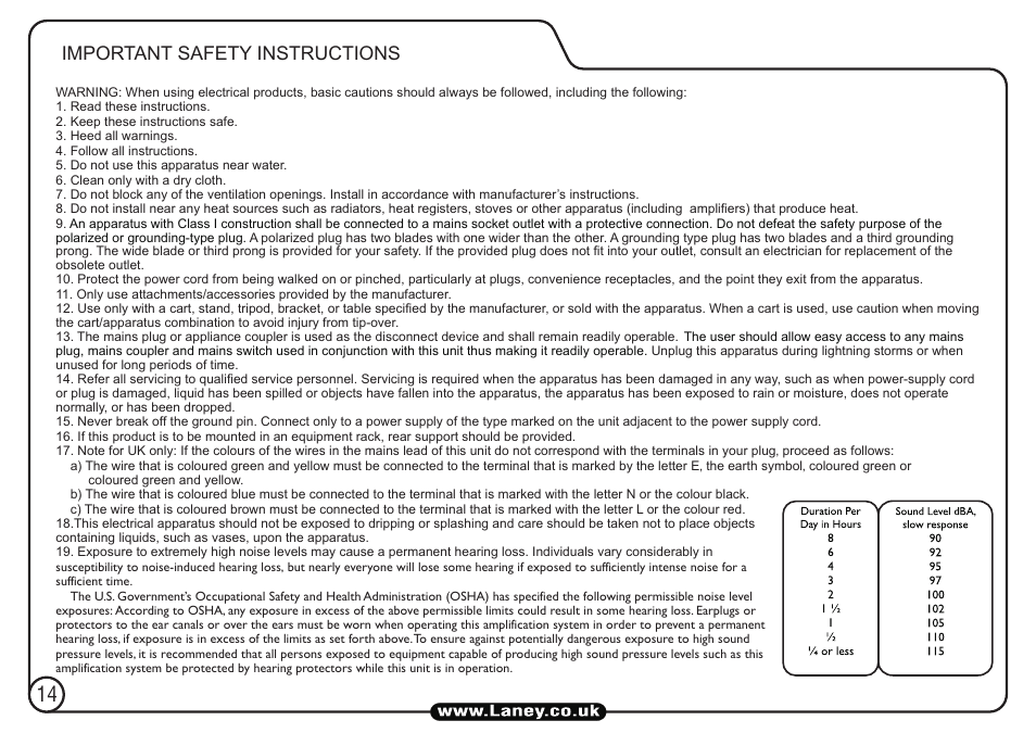 Important safety instructions | Laney L20T-212 User Manual | Page 14 / 16