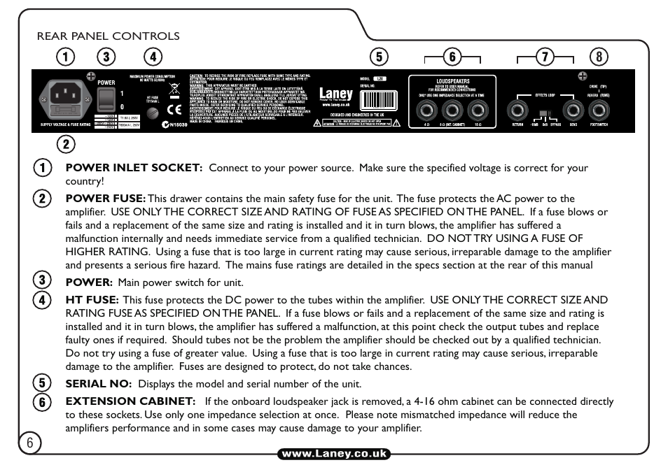 Laney L20T-212 User Manual | Page 6 / 16