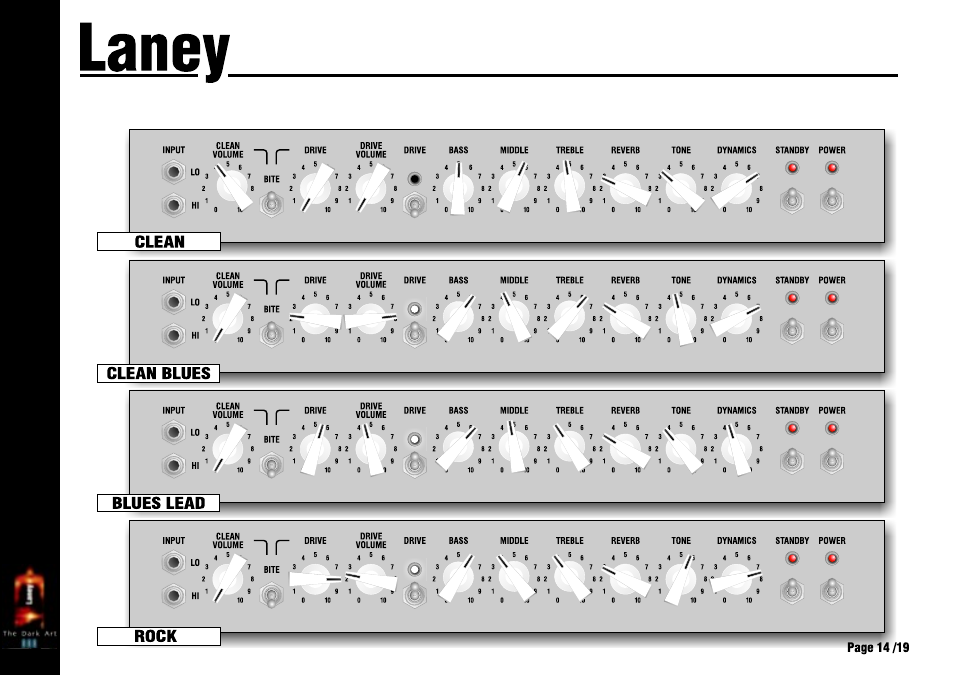 L50h | Laney L50H User Manual | Page 14 / 20