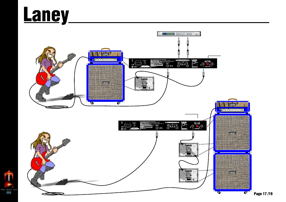 L50h, Operating instructions | Laney L50H User Manual | Page 17 / 20