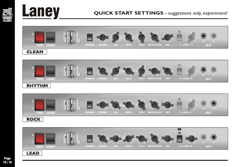 Laney GH50L User Manual | Page 10 / 16