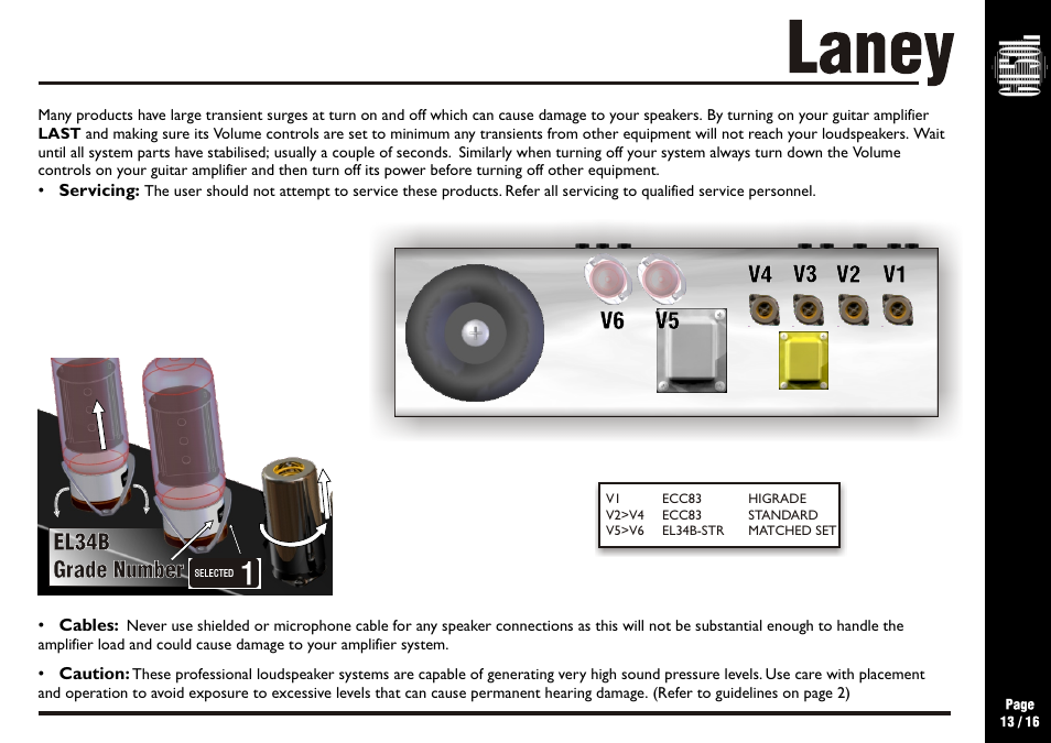 Laney GH50L User Manual | Page 13 / 16