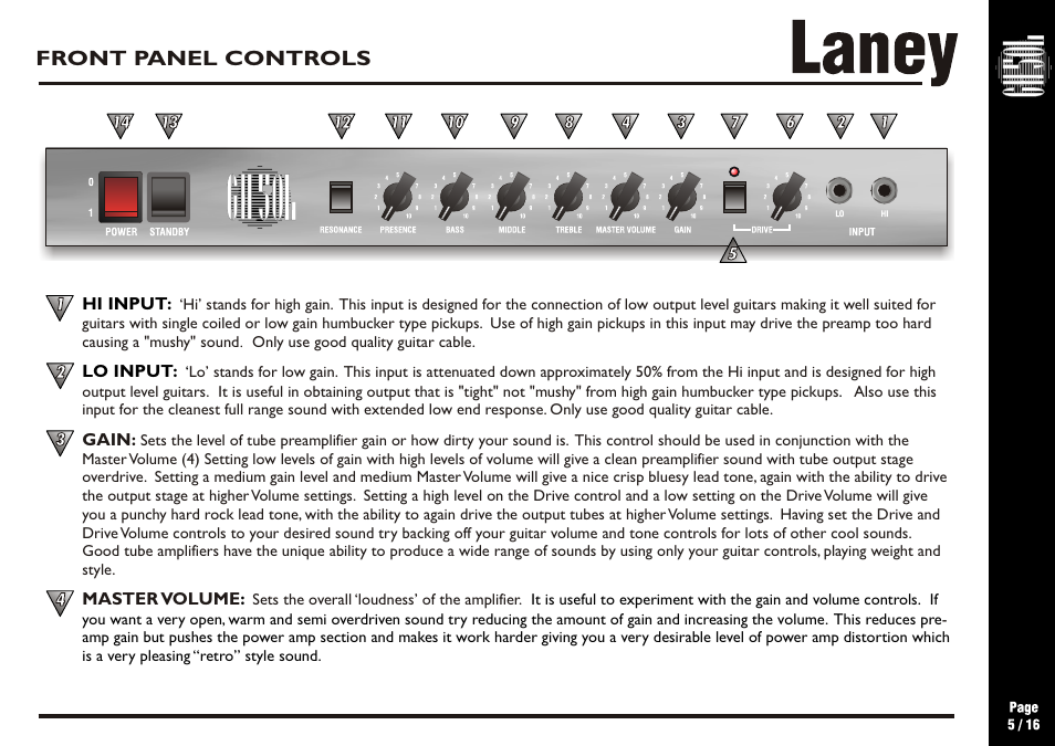 Front panel controls | Laney GH50L User Manual | Page 5 / 16