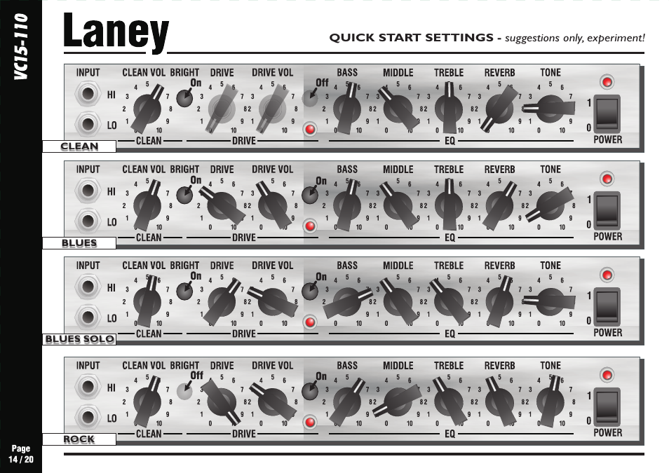 Laney VC15-110 User Manual | Page 14 / 20