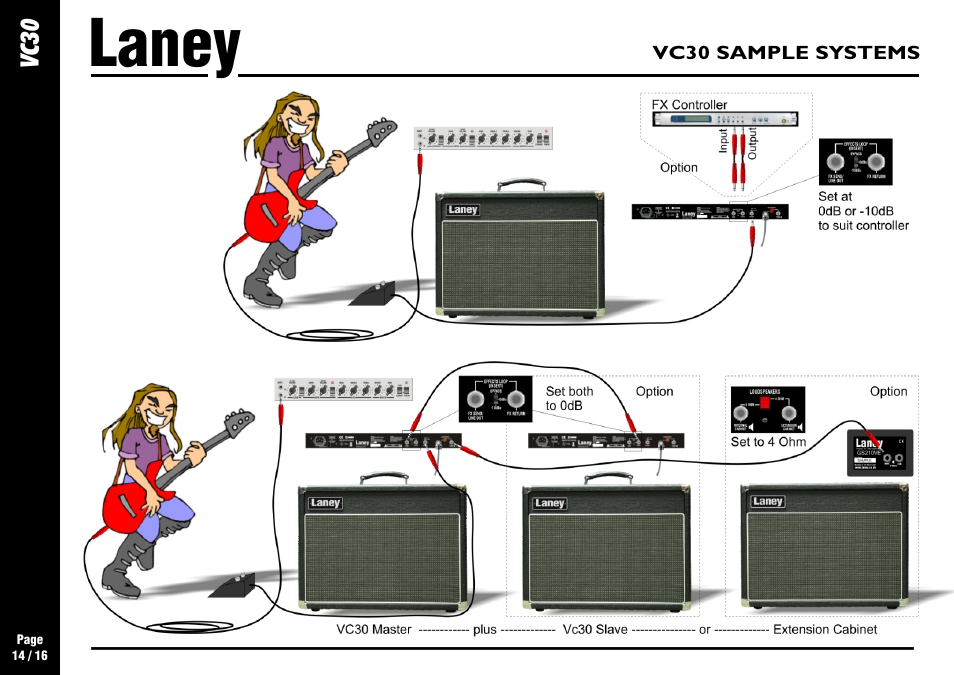 Laney, Cv 30, Vc3 0 | Laney VC30-112 User Manual | Page 14 / 16