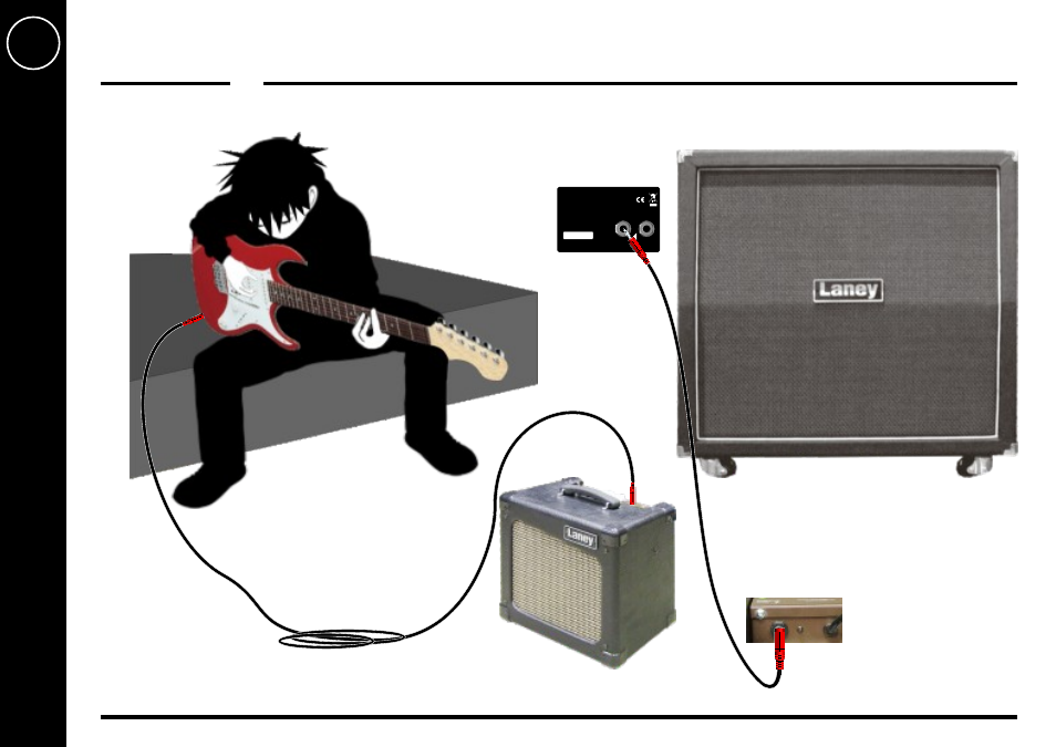 Laney, Or with the neighbours, Rock alone | Gs412ia | Laney CUB8 User Manual | Page 14 / 16