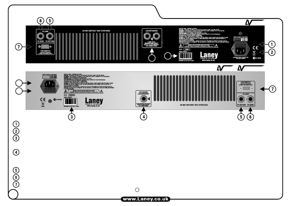 Rear panel | Laney LV300 User Manual | Page 14 / 20