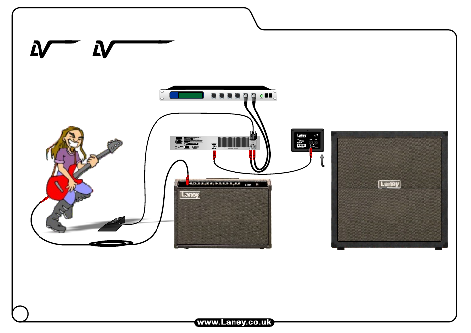 Laney LV300 User Manual | Page 16 / 20