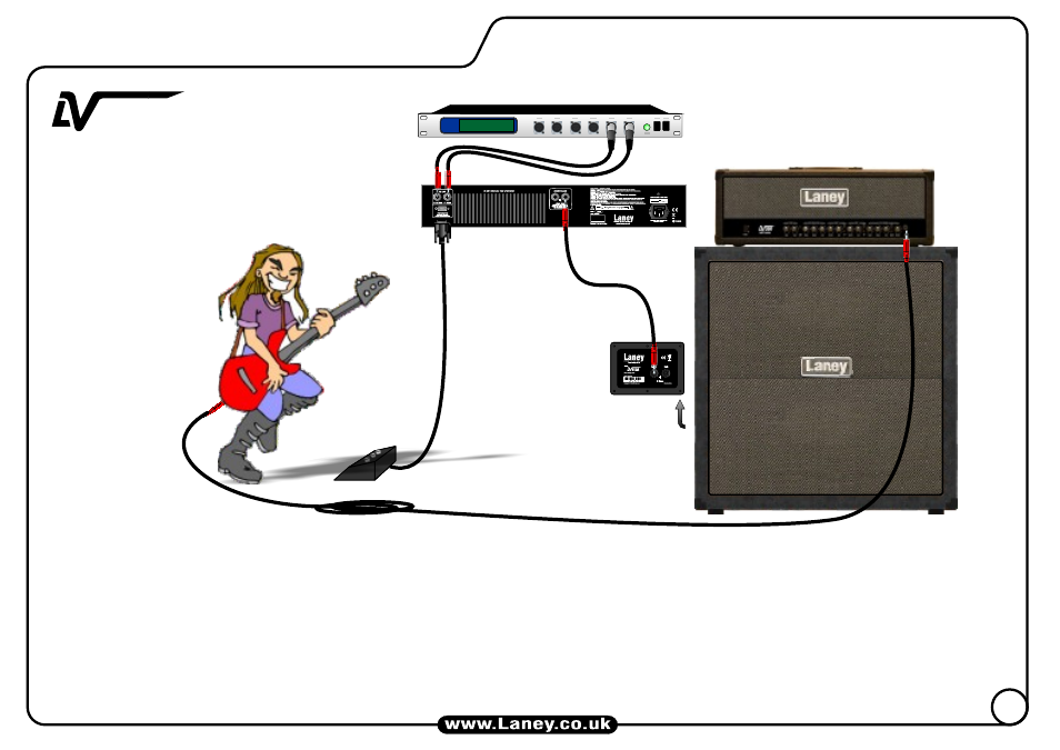 300h | Laney LV300 User Manual | Page 17 / 20