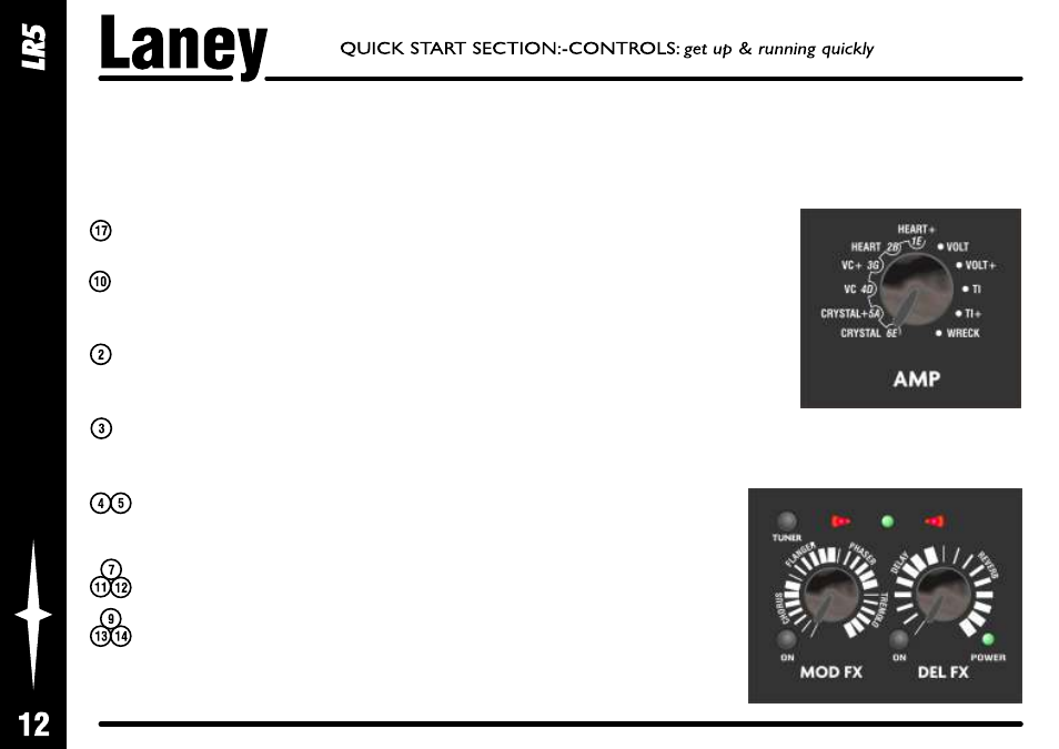 Laney LR5 User Manual | Page 12 / 24