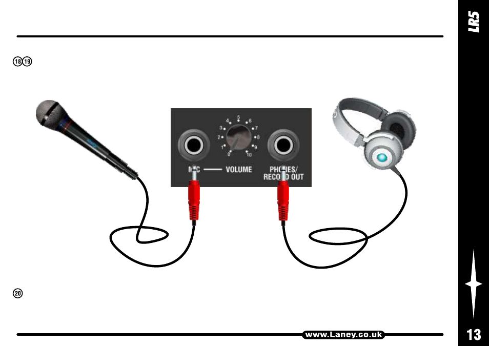 Laney LR5 User Manual | Page 13 / 24