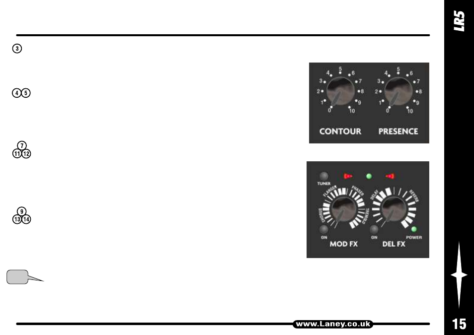 Laney LR5 User Manual | Page 15 / 24