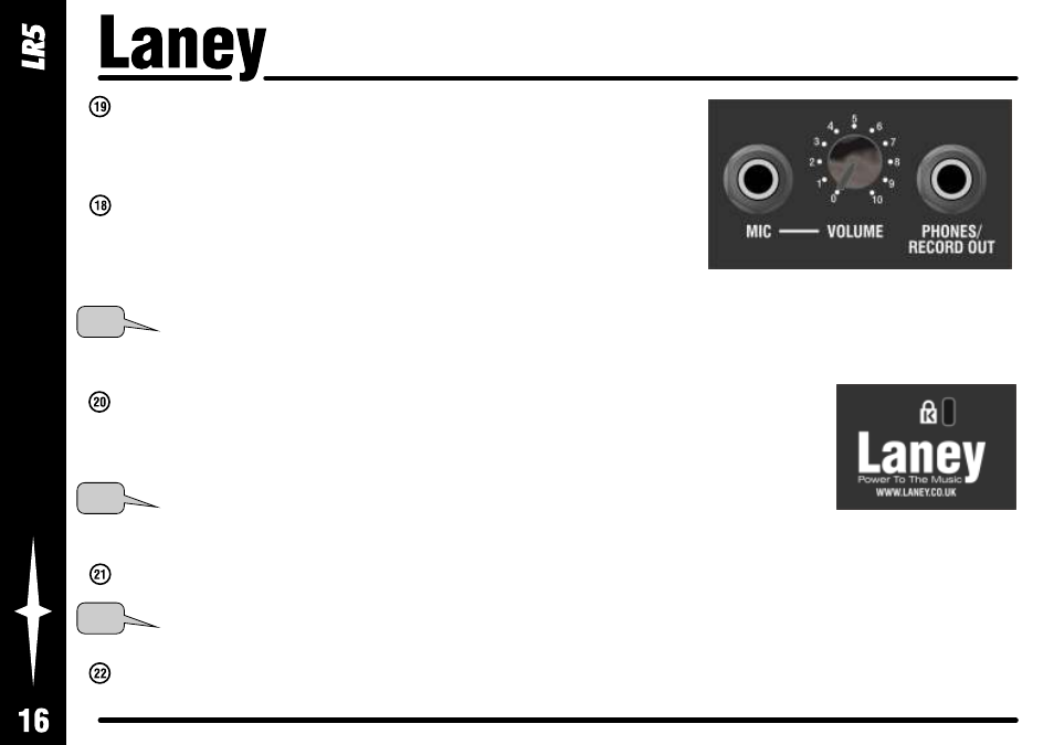 Laney LR5 User Manual | Page 16 / 24